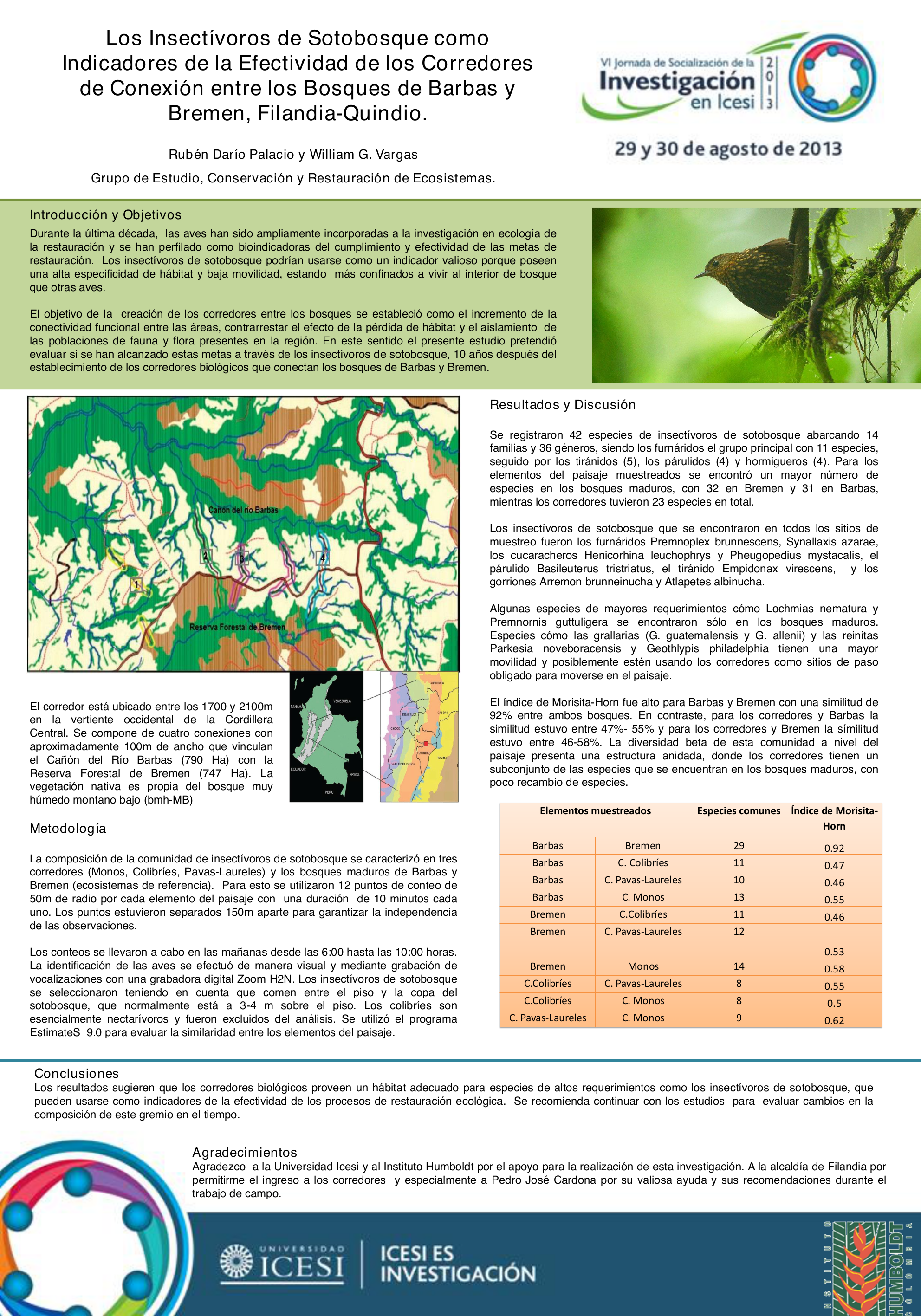 an early poster on monitoring restoration success in the central Andes of Colombia